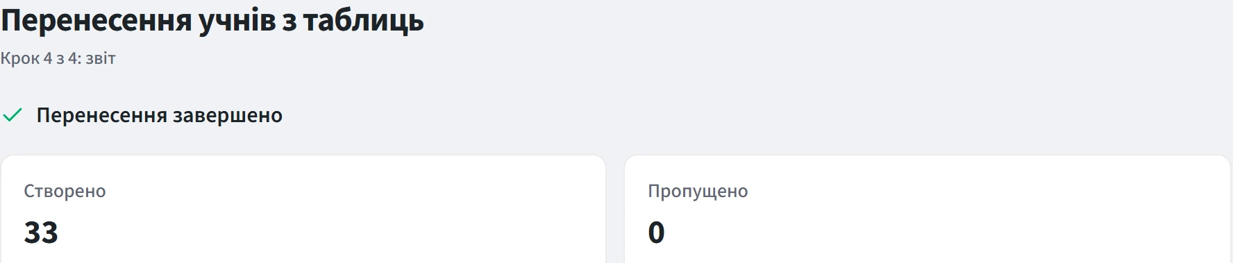 Перенесення учнів з таблиць, крок 4 з 4: перенесення завершено, створено 33, пропущено 0