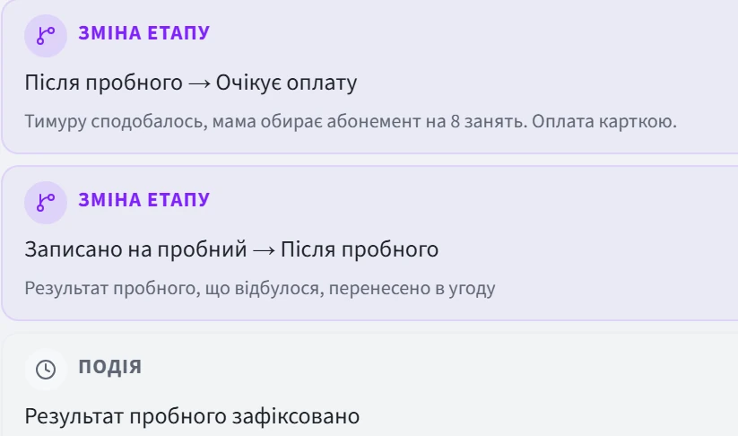 Стрічка угоди: «Після пробного → Очікує оплату · Тимуру сподобалось, мама обирає абонемент на 8 занять. Оплата карткою», «Записано на пробний → Після пробного», «Результат пробного зафіксовано»