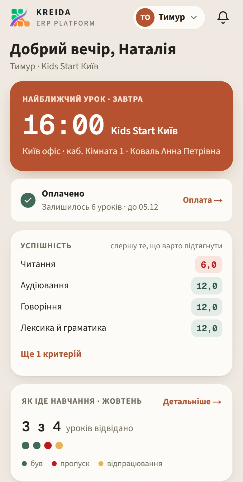 Кабінет Наталії: найближчий урок завтра 16:00, Kids Start Київ, Коваль Анна Петрівна; оплачено, залишилось 6 уроків до 05.12; успішність: читання 6,0, інші 12,0; 3 з 4 уроків відвідано