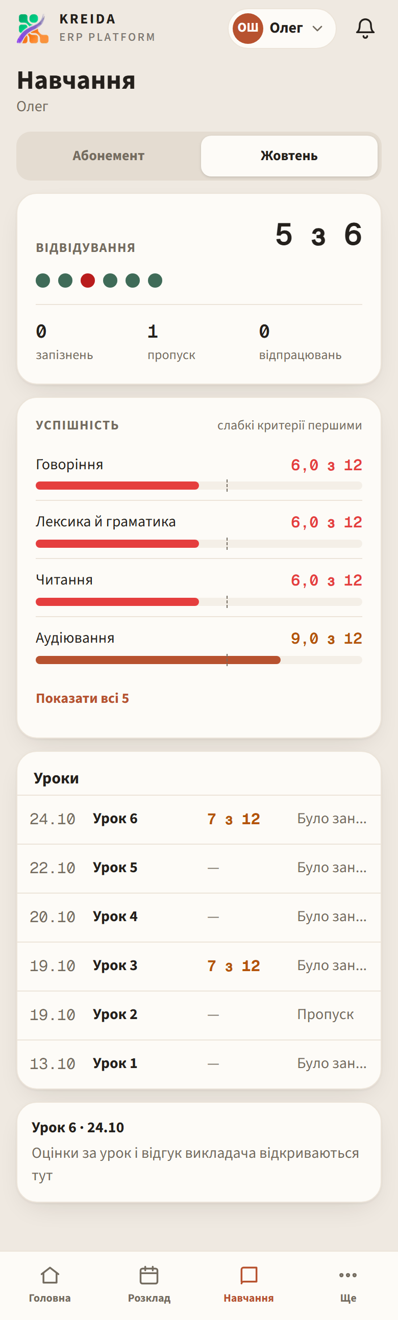 Батьки: Навчання