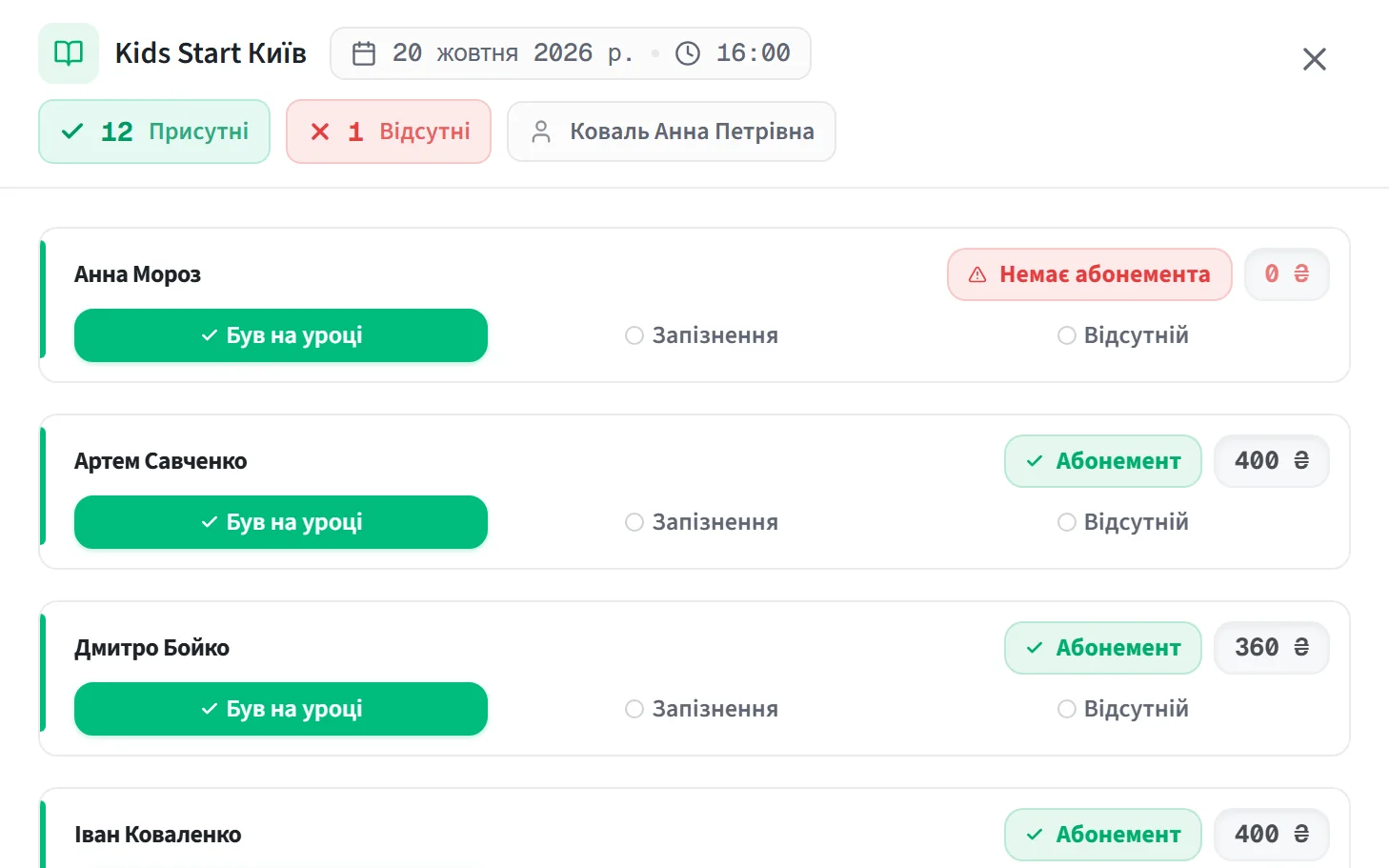 Урок Kids Start Київ 20 жовтня 2026, 16:00: 12 присутніх, 1 відсутній; біля учнів позначки «Абонемент» або «Немає абонемента»
