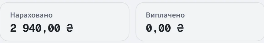 Зарплата викладача: нараховано 2 940,00 ₴, виплачено 0,00 ₴